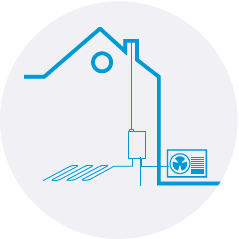 Геотермальний тепловий насос: Daikin