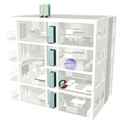Daikin Altherma Flex